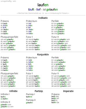 konjugation deklination|konjugation deutsche verbs.